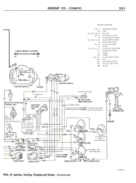 Rev Up Your Ride with a Vibrant 1968 Ford Falcon Wiring Diagram - Full Color & Laminated!